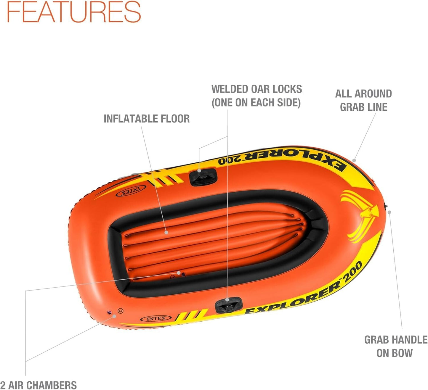 INTEX Explorer Inflatable Series: Dual Air Chambers – Welded Oar Locks Grab Hand